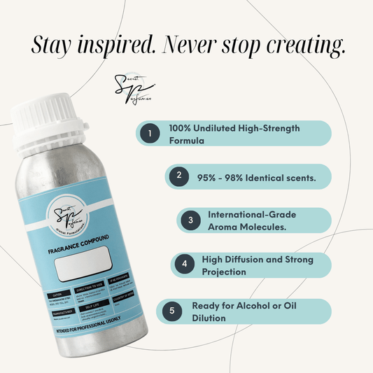 PERFUME OIL INSPIRED BY PROJA ELYSIUM