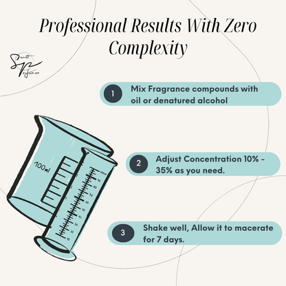 PERFUME COMPOUND INSPIRED BY TOMFORD OUD WOOD