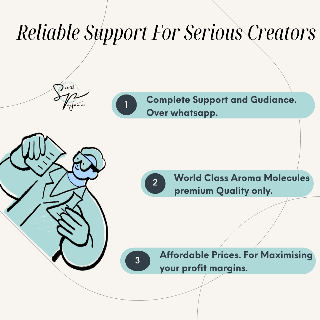 PERFUME COMPOUND INSPIRED BY TOMFORD OUD WOOD